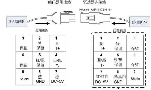 黄瓜视频污污下载电机