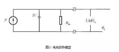 黄瓜视频污污下载电机