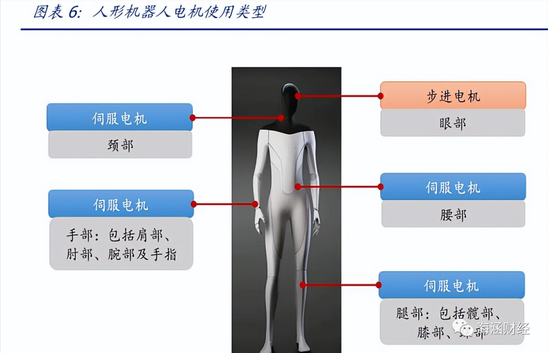 黄瓜视频污污下载电机