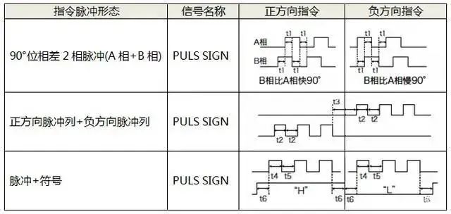 黄瓜视频污污下载电机