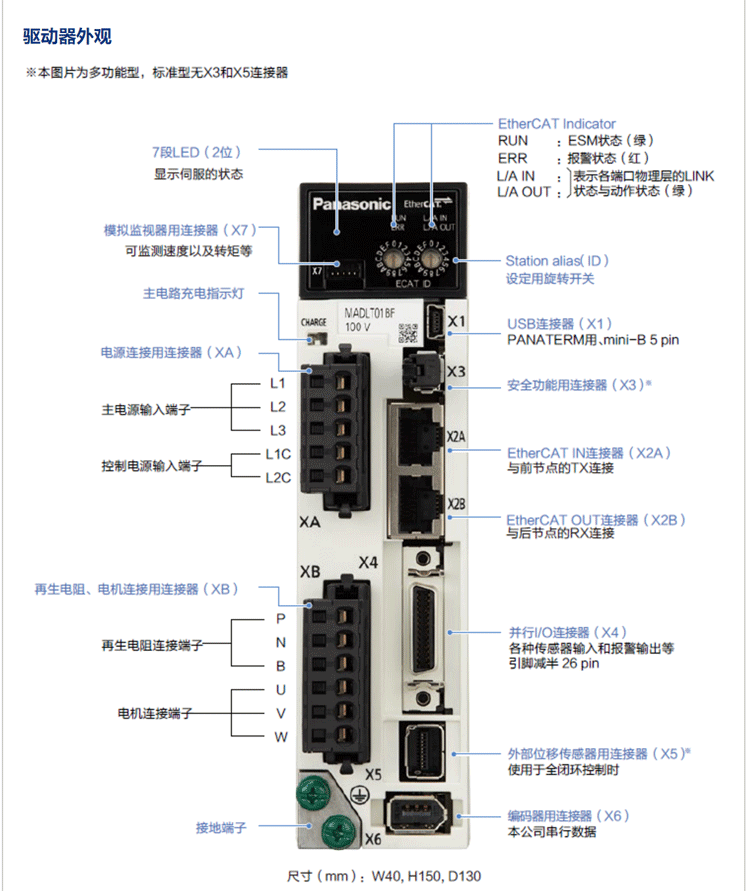 松下黄瓜视频污污下载驱动器