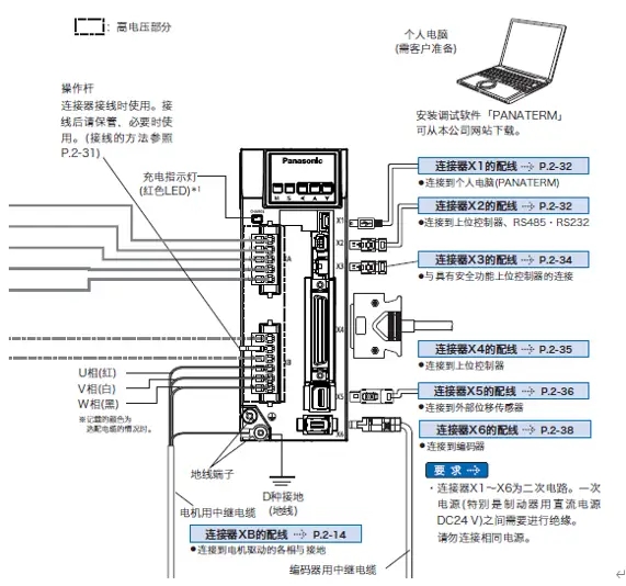 松下黄瓜视频污污下载电机编码器接线端子图解?松下黄瓜视频污污下载电机接线端子图解说明