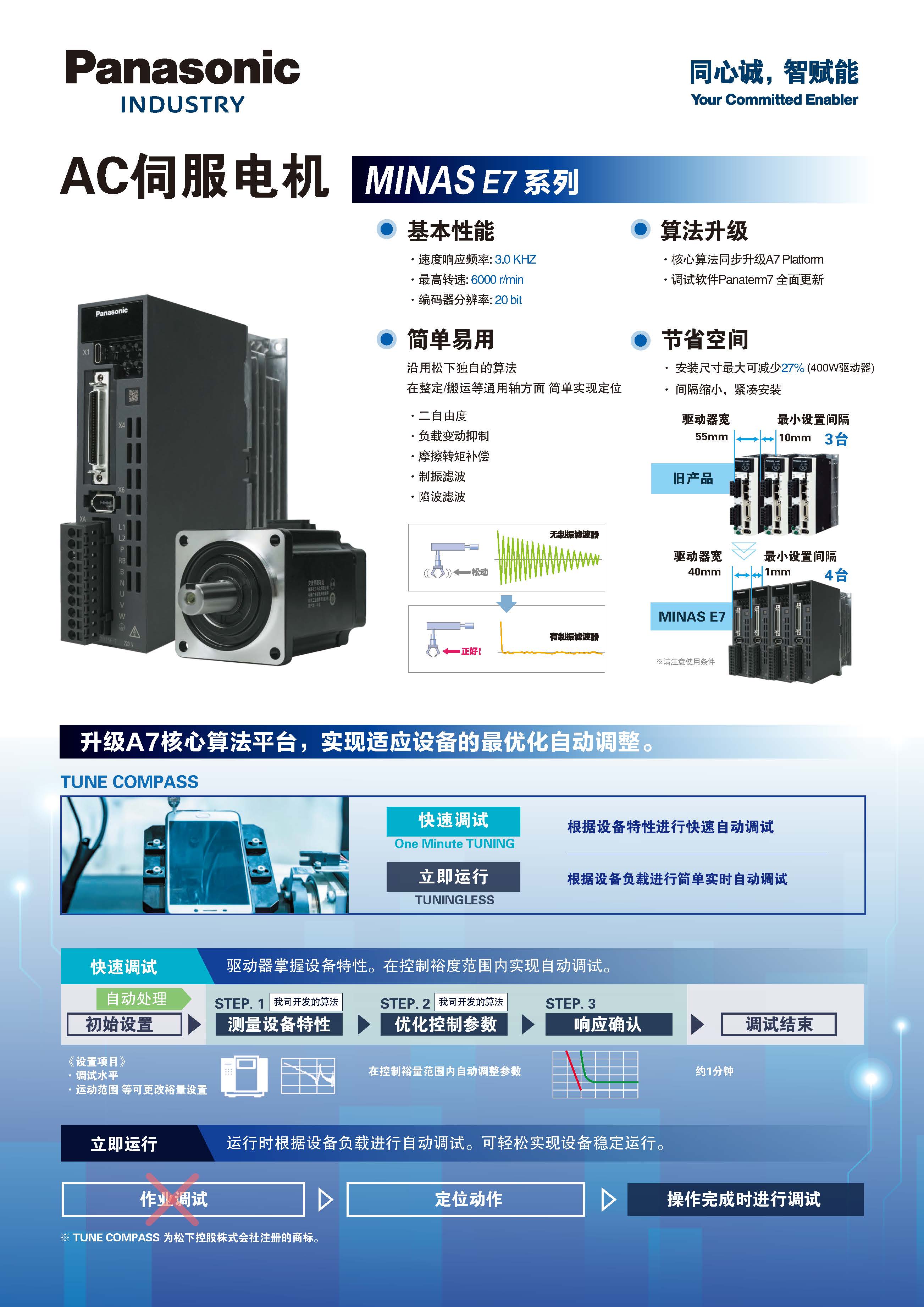 松下黄瓜视频污污下载电机A7